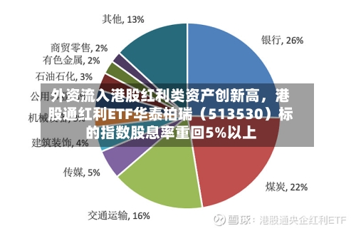 外资流入港股红利类资产创新高，港股通红利ETF华泰柏瑞（513530）标的指数股息率重回5%以上-第3张图片