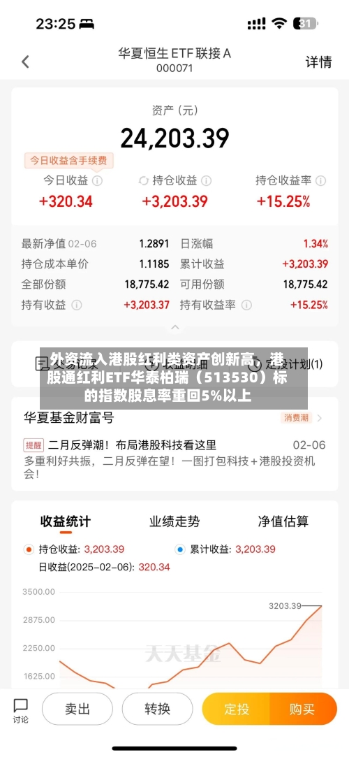 外资流入港股红利类资产创新高，港股通红利ETF华泰柏瑞（513530）标的指数股息率重回5%以上-第2张图片