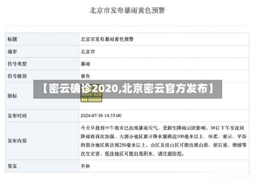 【密云确诊2020,北京密云官方发布】