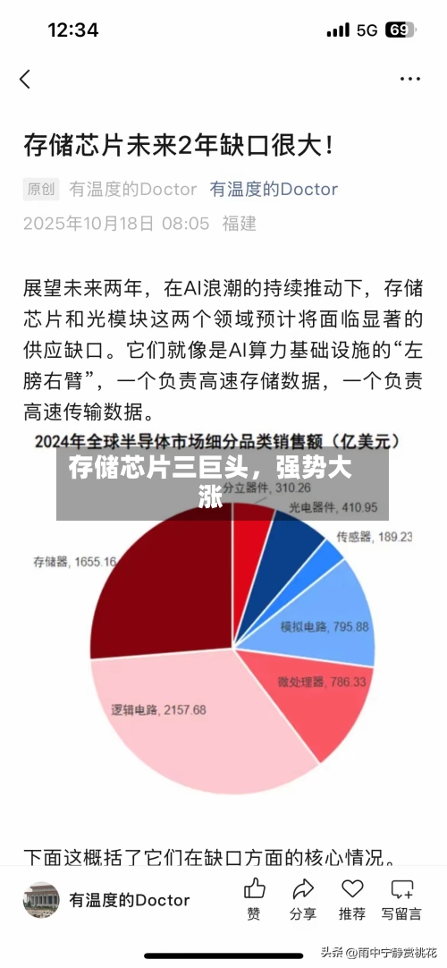 存储芯片三巨头	，强势大涨-第3张图片
