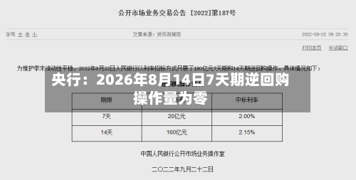 央行:2026年8月14日7天期逆回购操作量为零-第2张图片