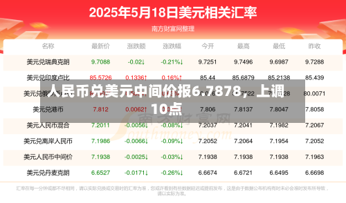 人民币兑美元中间价报6.7878，上调10点-第1张图片