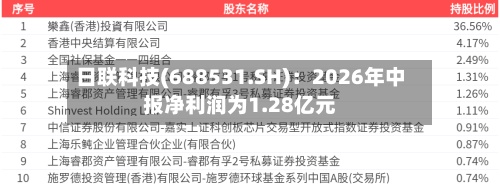 日联科技(688531.SH):2026年中报净利润为1.28亿元-第3张图片