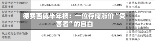 德赛西威半年报:一位存储涨价“受害者”的自白