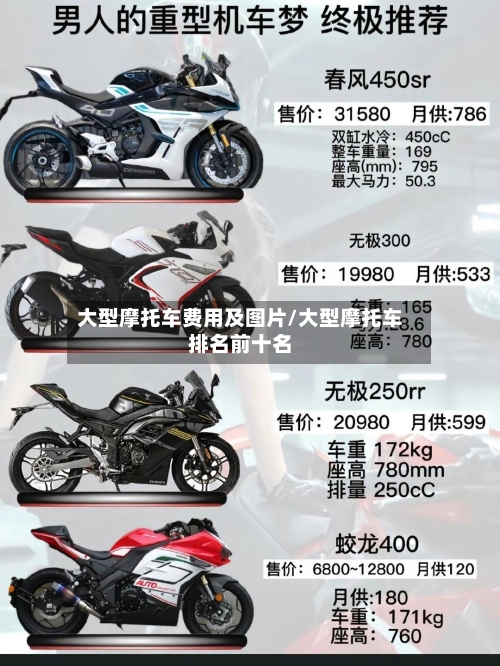 大型摩托车费用及图片/大型摩托车排名前十名