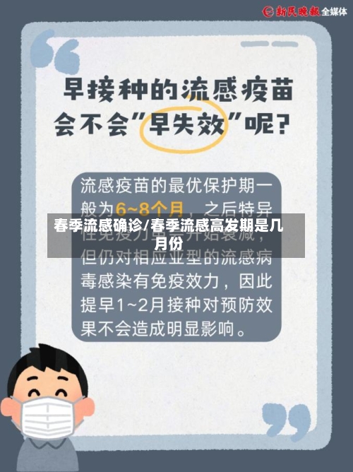 春季流感确诊/春季流感高发期是几月份-第3张图片