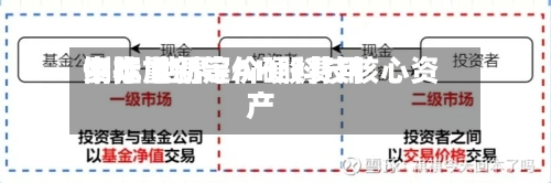 中际旭创等AH股费用
倒挂 世界
资本重新定价硬科技核心资产-第1张图片