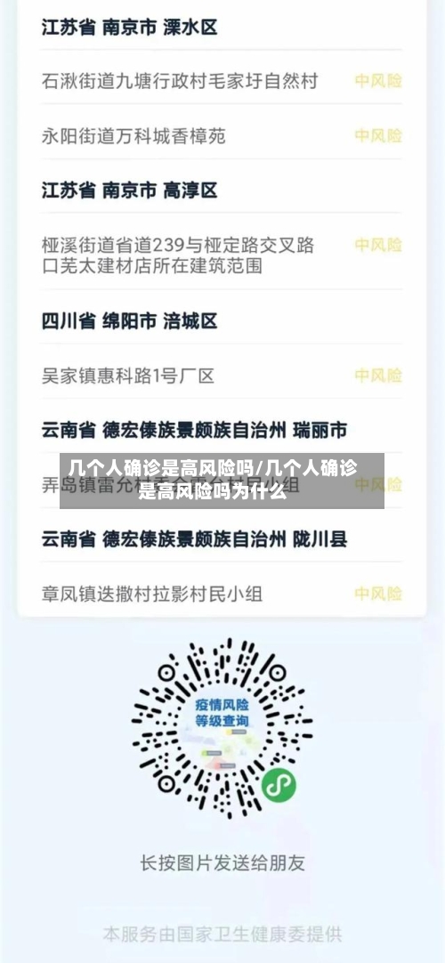几个人确诊是高风险吗/几个人确诊是高风险吗为什么-第2张图片