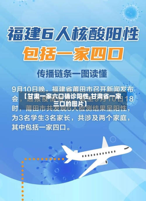 【甘肃一家六口确诊阳性,甘肃省一家三口的图片】-第3张图片