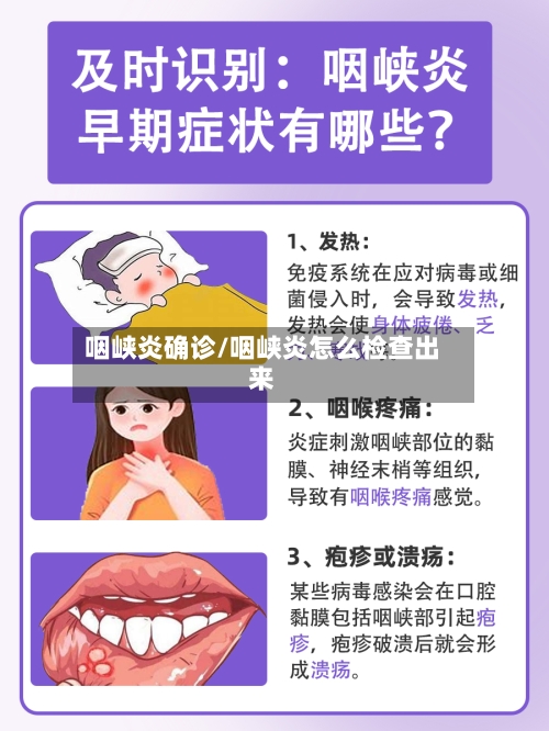 咽峡炎确诊/咽峡炎怎么检查出来