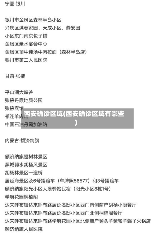 西安确诊区域(西安确诊区域有哪些)-第3张图片