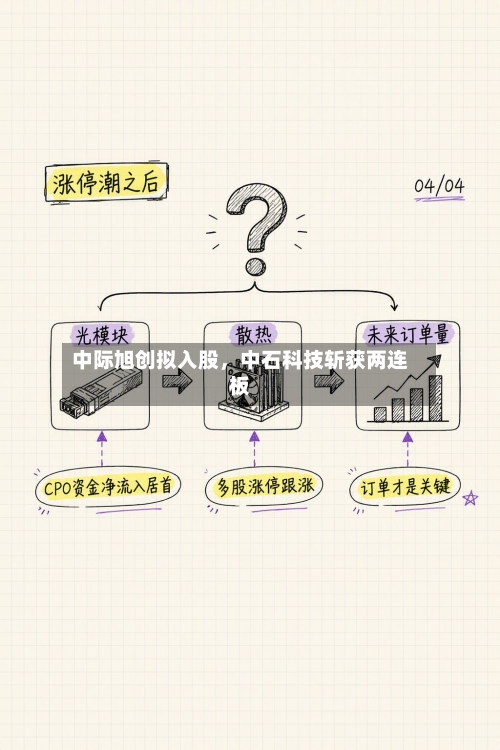 中际旭创拟入股，中石科技斩获两连板-第2张图片