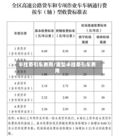 半挂牵引车费用/重型半挂牵引车费用