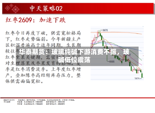 华泰期货：玻璃纯碱下游消费不振，玻碱低位震荡-第3张图片
