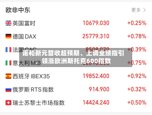 诺和新元营收超预期、上调业绩指引，领涨欧洲斯托克600指数-第2张图片