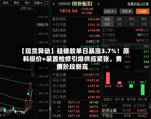 【现货异动】硅橡胶单日暴涨3.7%！原料挺价+装置检修引爆供应紧张，费用创阶段新高-第3张图片
