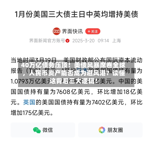 40万亿债务压顶！美债风暴席卷全球，人民币资产能否成为避风港？读懂这背后三大逻辑！-第2张图片
