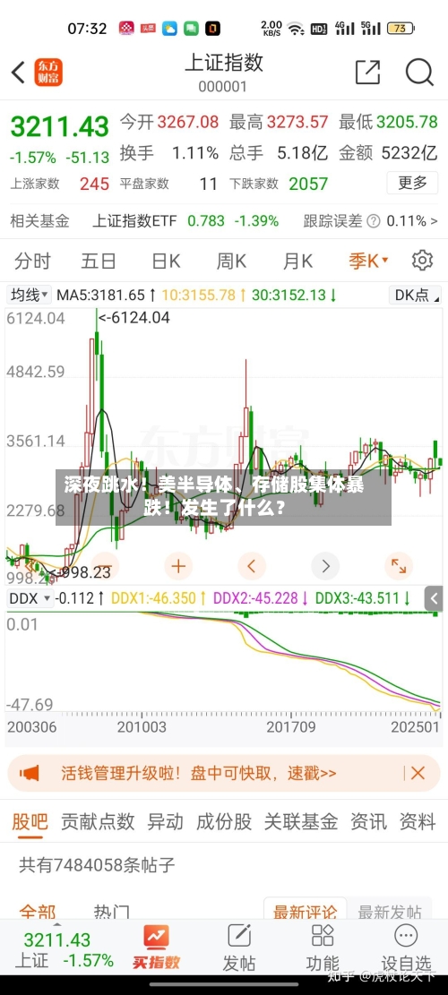 深夜跳水！美半导体、存储股集体暴跌！发生了什么？-第3张图片