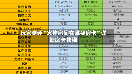 玩家测评“火神房间在哪买房卡”详细房卡教程-第2张图片