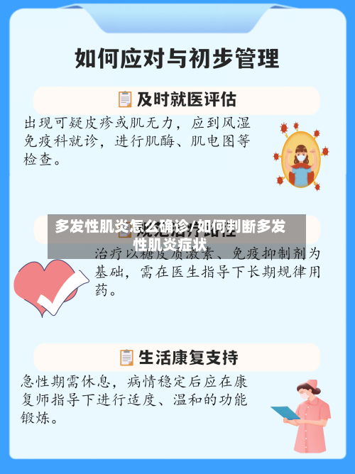 多发性肌炎怎么确诊/如何判断多发性肌炎症状