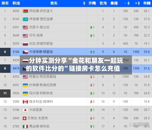 一分钟实测分享“金花和朋友一起玩的软件比分的”链接房卡怎么充值-第2张图片