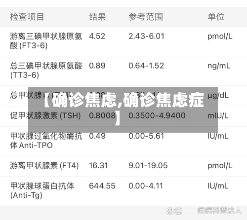 【确诊焦虑,确诊焦虑症】-第2张图片