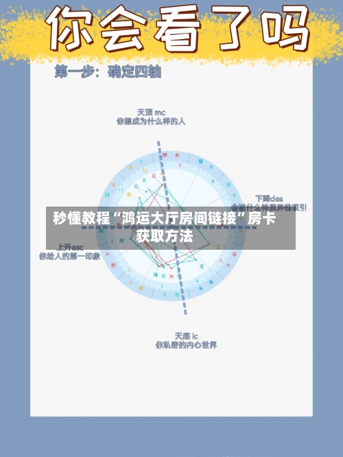 秒懂教程“鸿运大厅房间链接	”房卡获取方法-第2张图片