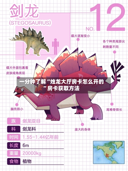 一分钟了解“烛龙大厅房卡怎么开的”房卡获取方法-第2张图片