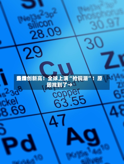 费用连续创新高！全球上演“抢铜潮	”！原因找到了→-第2张图片
