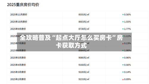 全攻略普及“起点大厅怎么买房卡”房卡获取方式-第2张图片
