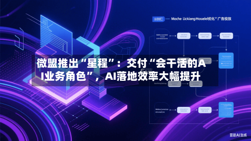 微盟推出“星程	”：交付“会干活的AI业务角色”	，AI落地效率大幅提升-第2张图片