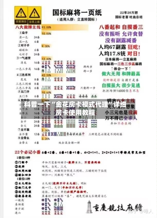 科普一下“金花房卡模式代理”详细房卡使用教程-第2张图片