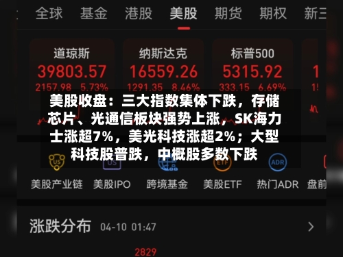 美股收盘：三大指数集体下跌，存储芯片、光通信板块强势上涨	，SK海力士涨超7%，美光科技涨超2%；大型科技股普跌，中概股多数下跌-第2张图片