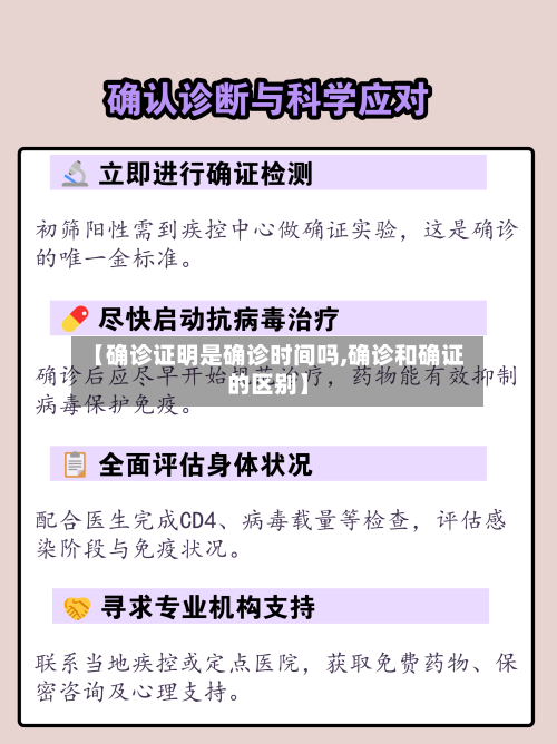 【确诊证明是确诊时间吗,确诊和确证的区别】