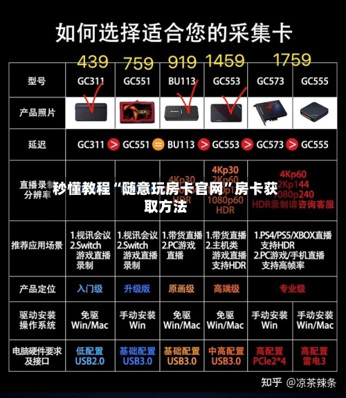 秒懂教程“随意玩房卡官网	”房卡获取方法-第2张图片