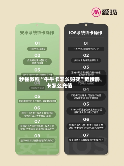 秒懂教程“牛牛卡怎么购买	”链接房卡怎么充值-第2张图片