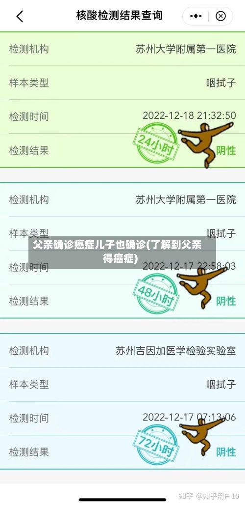 父亲确诊癌症儿子也确诊(了解到父亲得癌症)