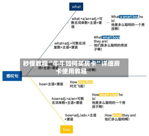 秒懂教程“牛牛如何买房卡	”详细房卡使用教程-第2张图片