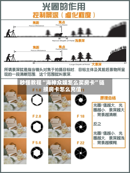 秒懂教程“海神众娱怎么买房卡”链接房卡怎么充值-第3张图片