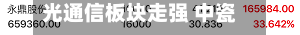 光通信板块走强 中瓷电子、永鼎股份涨停-第2张图片