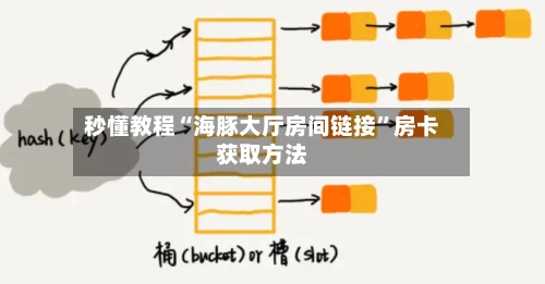 秒懂教程“海豚大厅房间链接”房卡获取方法-第3张图片