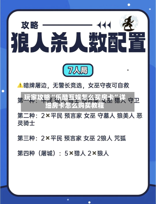 玩家攻略“乐酷互娱怎么买房卡	”详细房卡怎么购买教程-第3张图片
