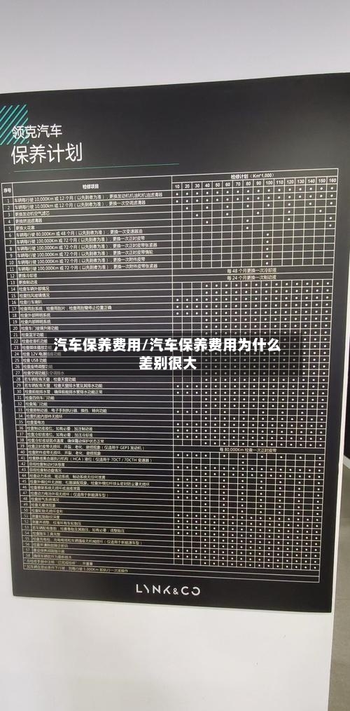汽车保养费用/汽车保养费用为什么差别很大