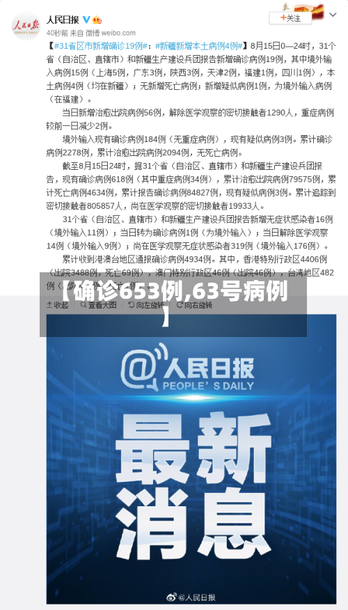 【确诊653例,63号病例】-第2张图片