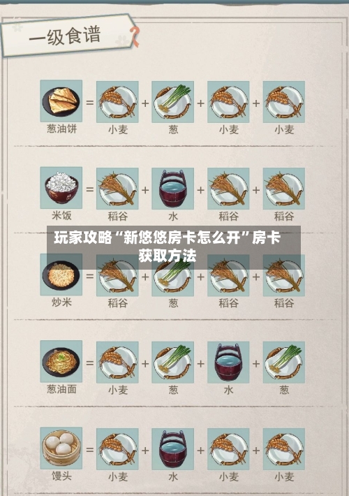 玩家攻略“新悠悠房卡怎么开”房卡获取方法-第3张图片