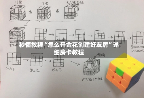 秒懂教程“怎么开金花创建好友房”详细房卡教程-第3张图片