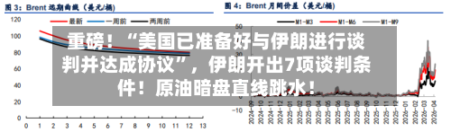 重磅！“美国已准备好与伊朗进行谈判并达成协议	”，伊朗开出7项谈判条件！原油暗盘直线跳水！-第2张图片