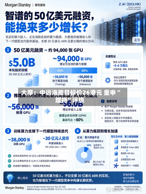 大摩：中远海能目标价26港元 重申“增持”评级-第2张图片