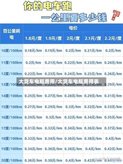 大货车电瓶费用/大货车电瓶费用表-第2张图片