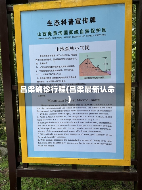 吕梁确诊行程(吕梁最新认命)